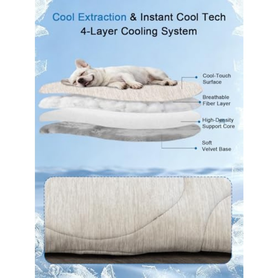 Dog Cooling Mat,  Instant Cool - огляд і ціна Dog Cooling Mat
