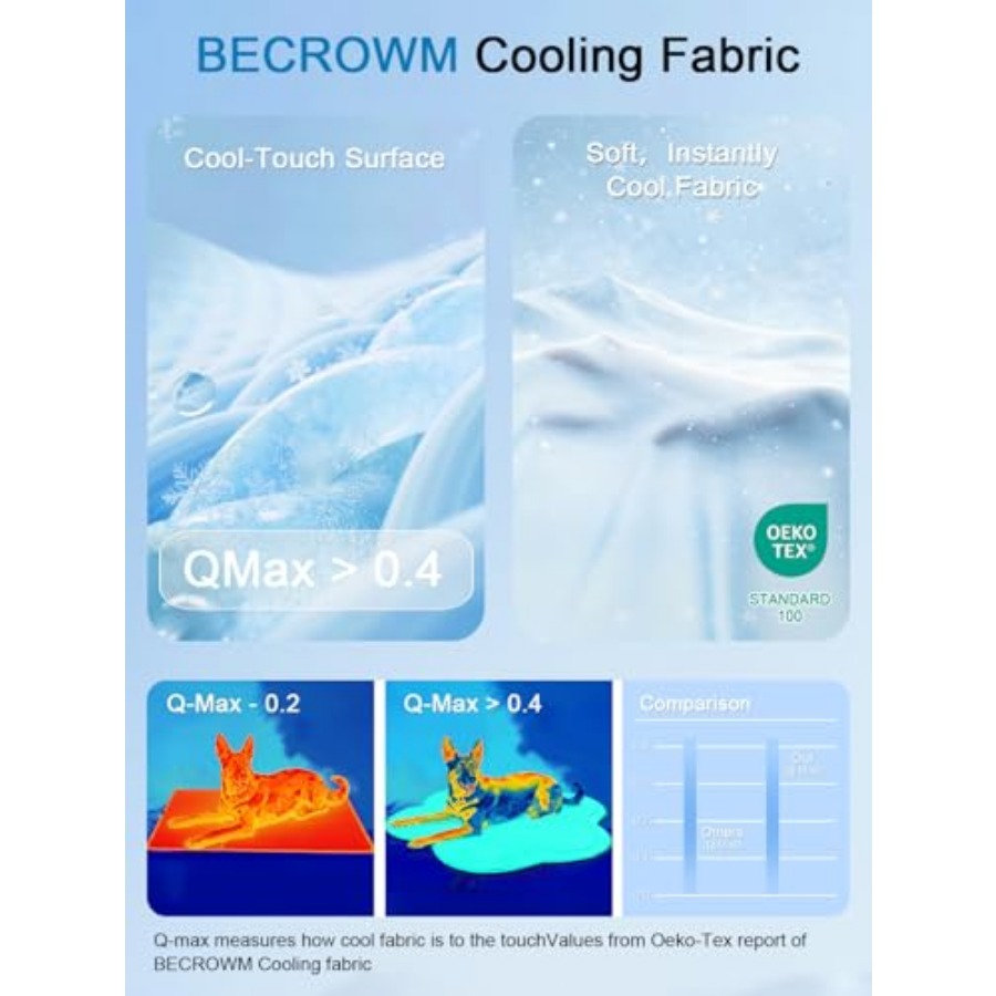 Dog Cooling Mat,  Instant Cool - огляд і ціна Dog Cooling Mat