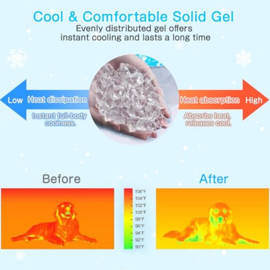 Dog Cooling Mat, Pet Cooling M - огляд і ціна Dog Cooling Mat