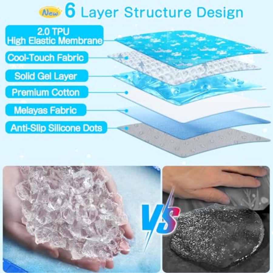 Dog Cooling Mat, Pet Cooling M - огляд і ціна Dog Cooling Mat