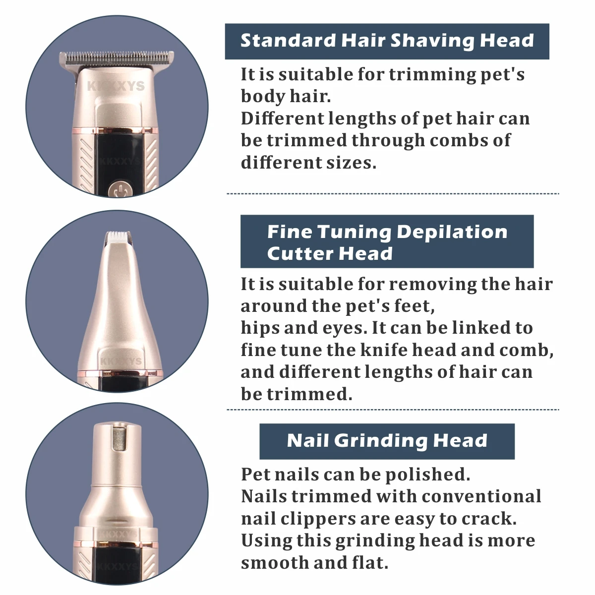 Pet Hair Trimmer 3in1 Professi - огляд і ціна Pet Supplies Grooming Hours