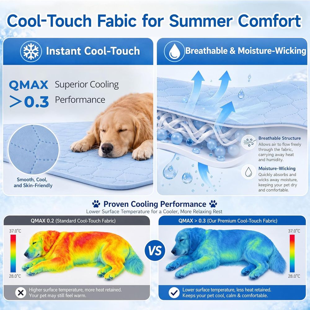Cooling Pad for Small Dogs, Pu - огляд і ціна Dog Cooling Mat